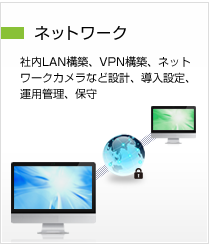 ネットワーク
